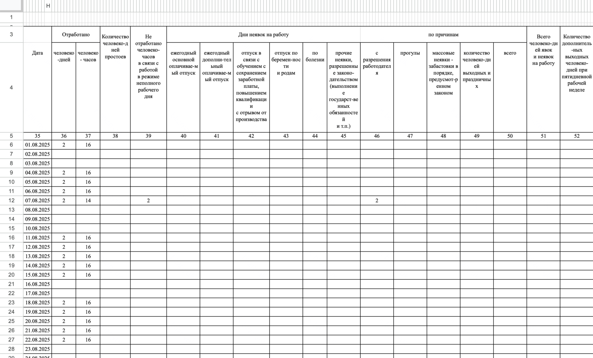 Образец заполнения формы Т-12 для двух работников, стр. 3