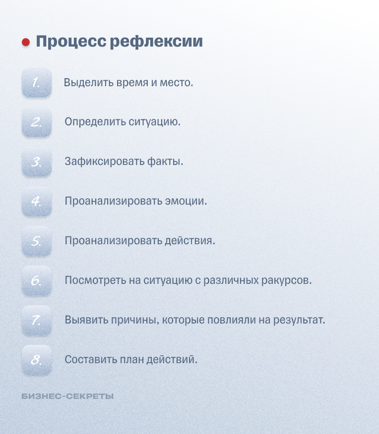 Как правильно рефлексировать