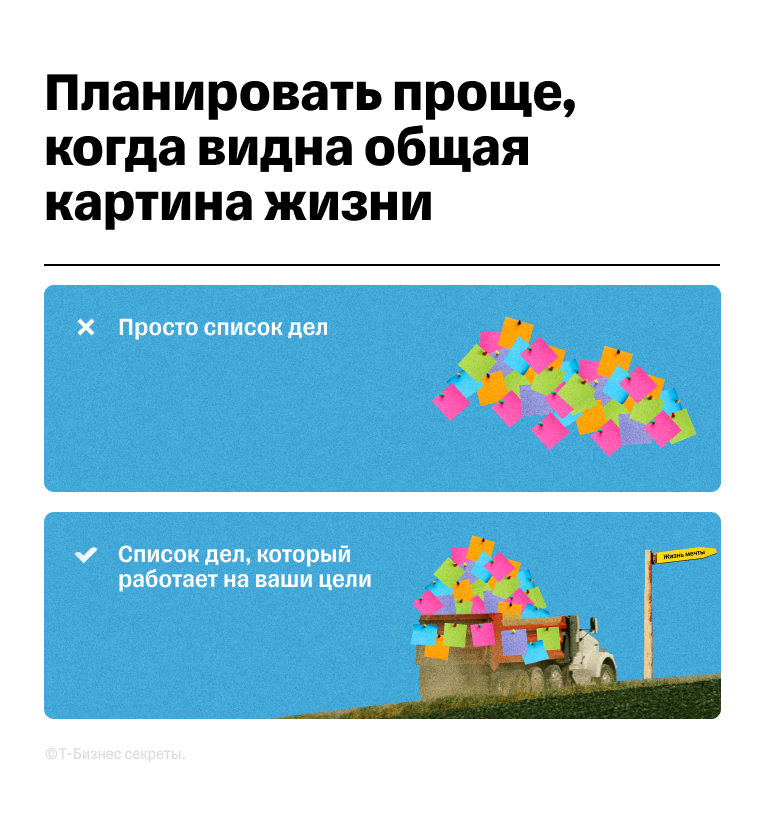 Как планировать
