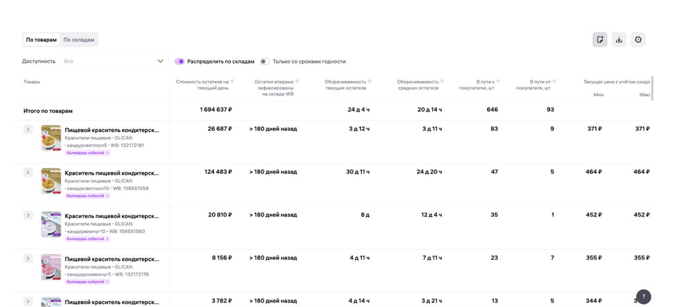 Как скачать отчет по оборачиваемости на Wildberries