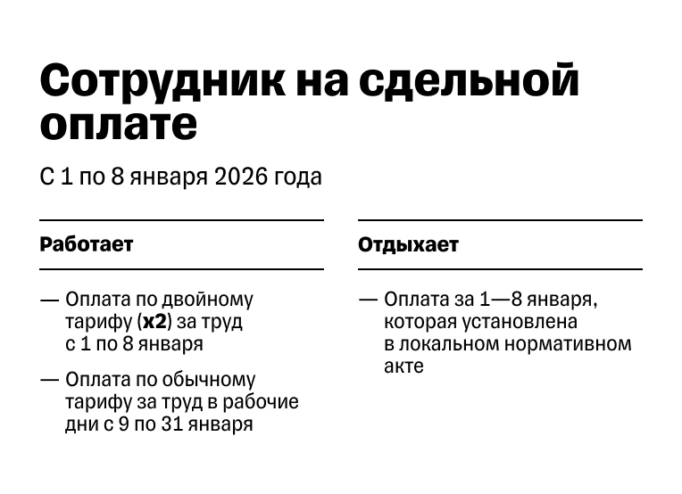 Оплата новогодних праздников при сдельной оплате