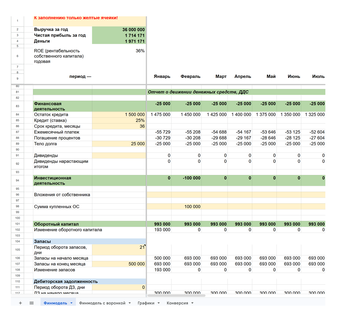 Отчет ДДС автосервиса