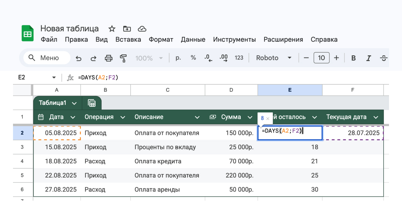 Функция DAYS в Google Таблицах