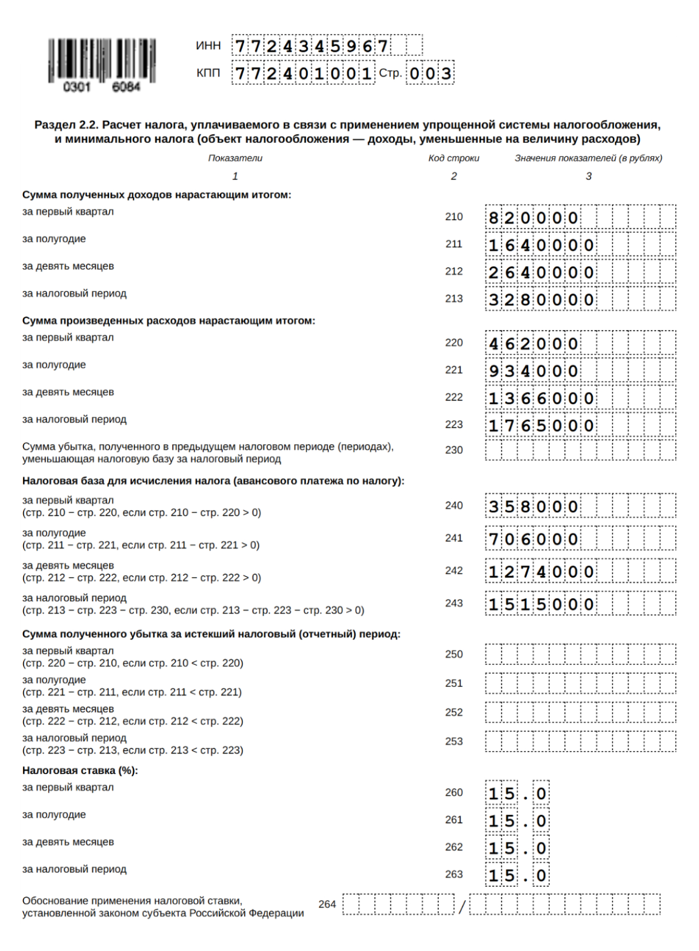 Пример заполнения раздела 2.2 декларации по УСН «Доходы минус расходы»