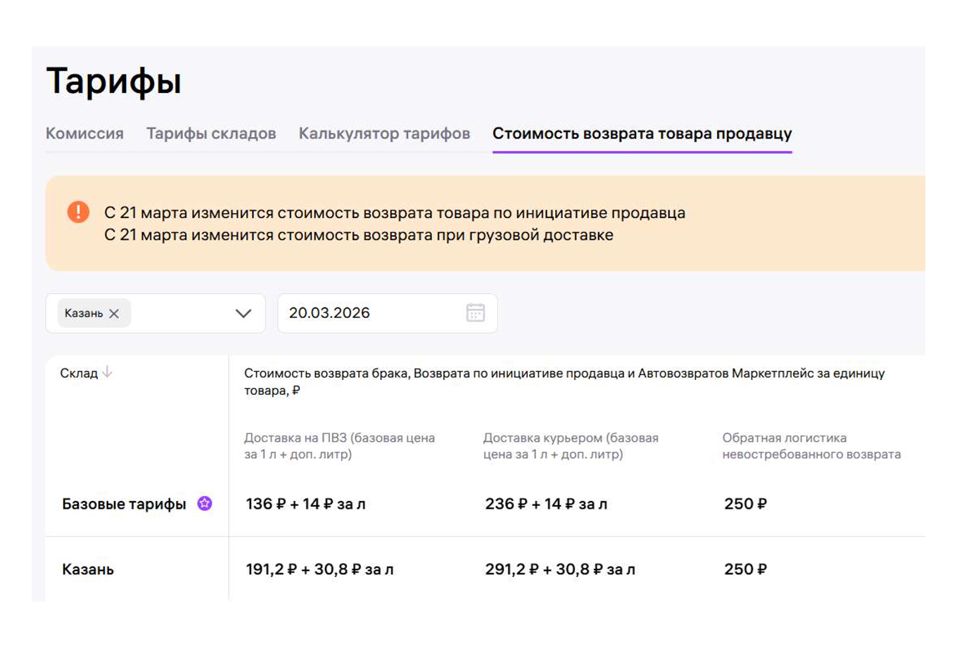 Стоимость возврата товара продавцу на Wildberries