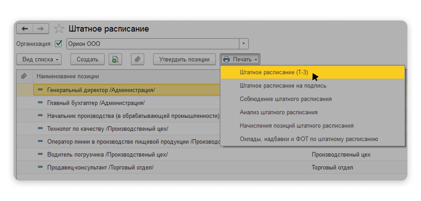 Формирование штатного расписания в 1С:ЗУП