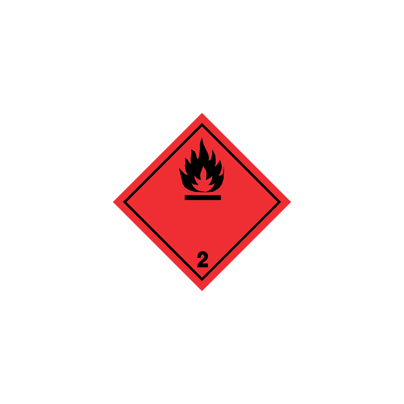 Подкласс 2.1 газов