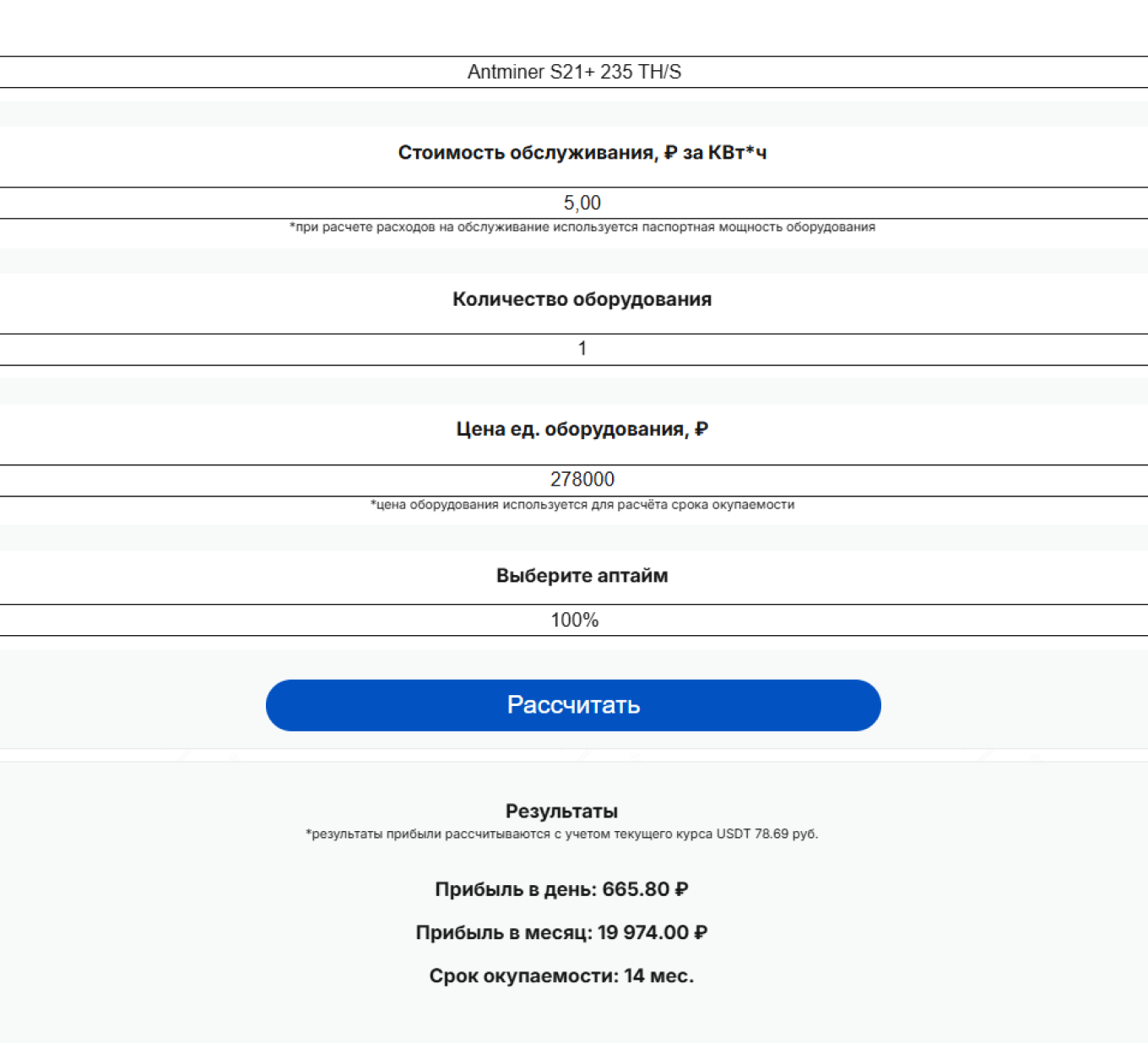 Доходность асик-майнера
