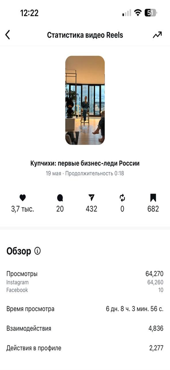 Женский бизнес-клуб с культурным кодом «Скрепка»