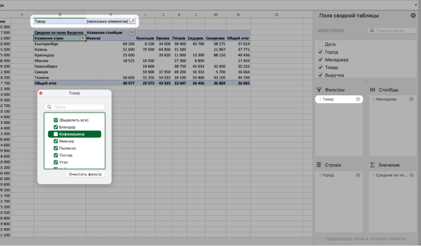 Сводная таблица по товарам в Excel