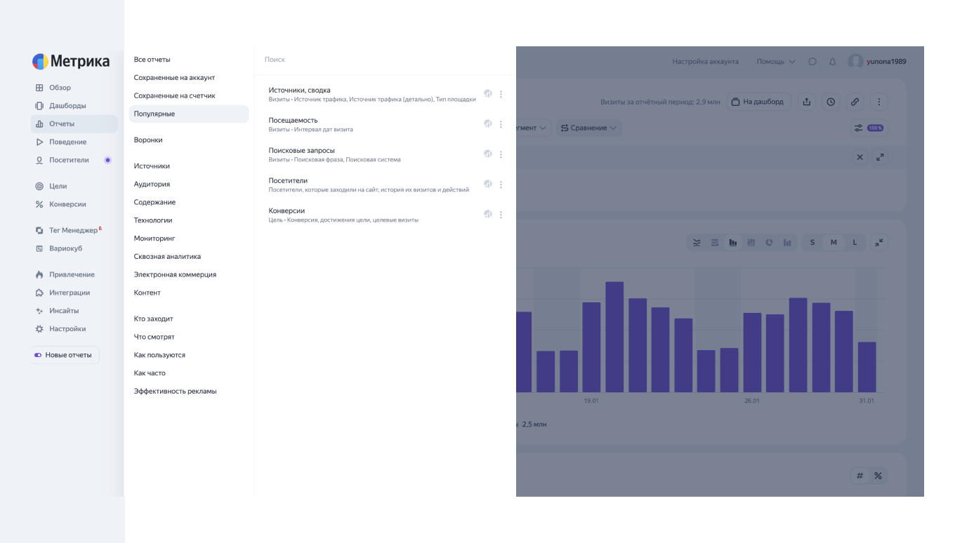 Отчеты Яндекс Метрики