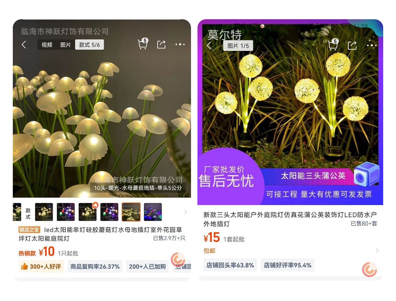 Светодиодный светильник для сада