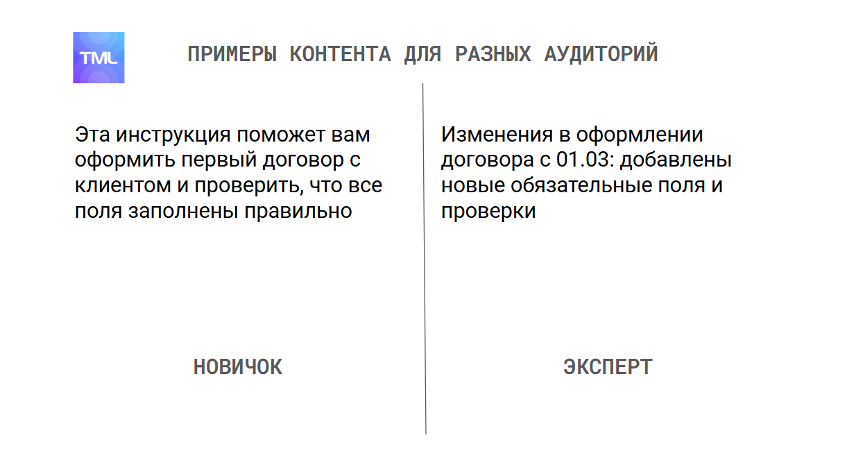 Карточка: примеры контента для новичков и экспертов