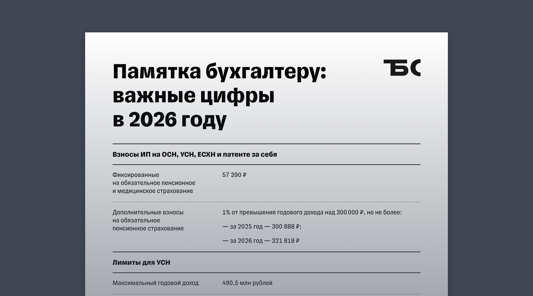 Чек-лист «Памятка бухгалтеру: важные цифры в 2026 году»