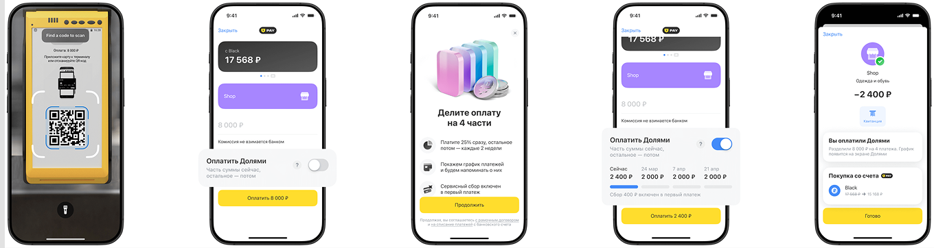 Сервис «Долями»