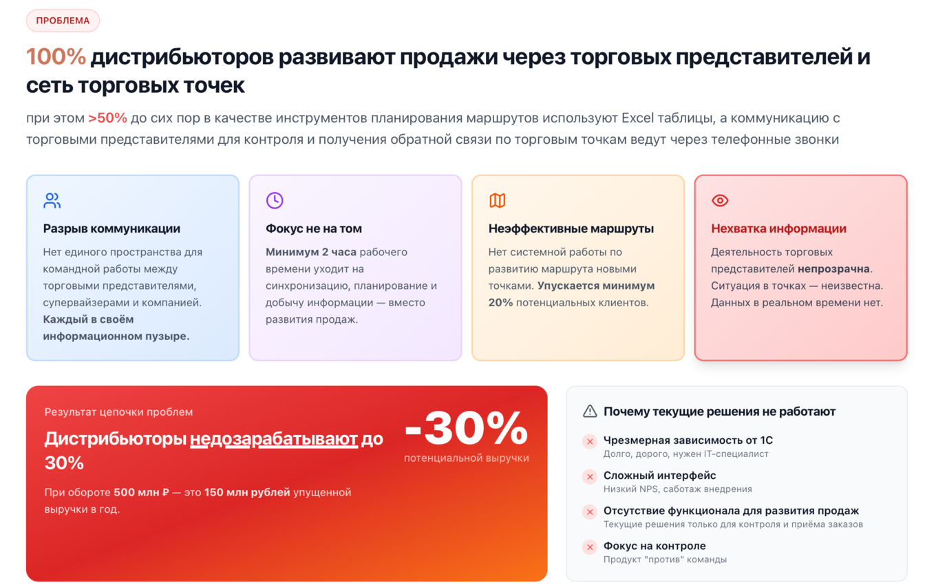 Презентация платформы для дистрибьюторов