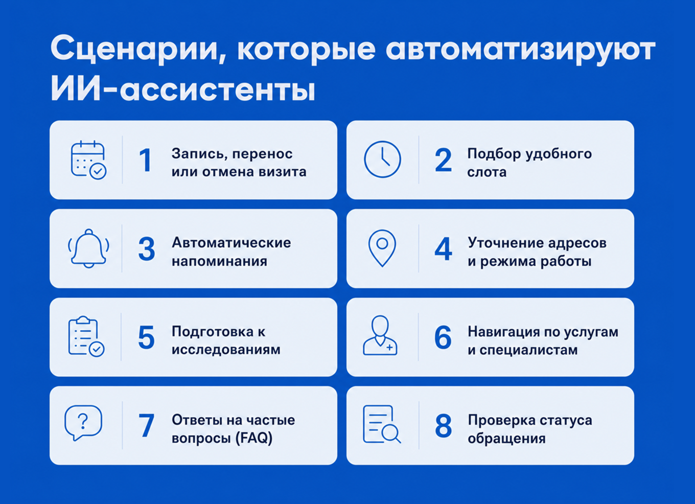Сценарии, которые ИИ-ассистенты уже могут взять на себя