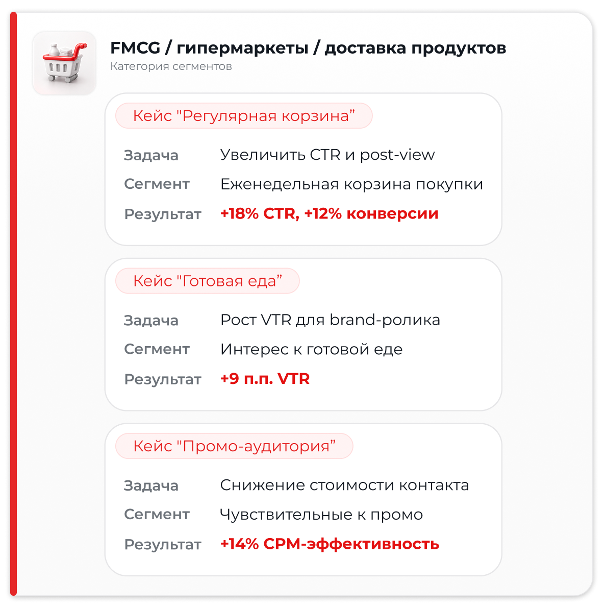 Кейс