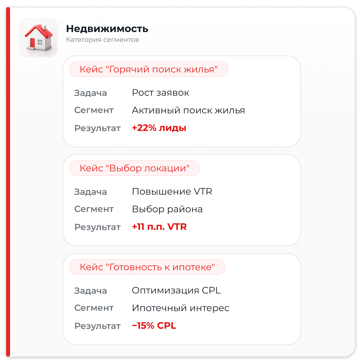 Кейсы