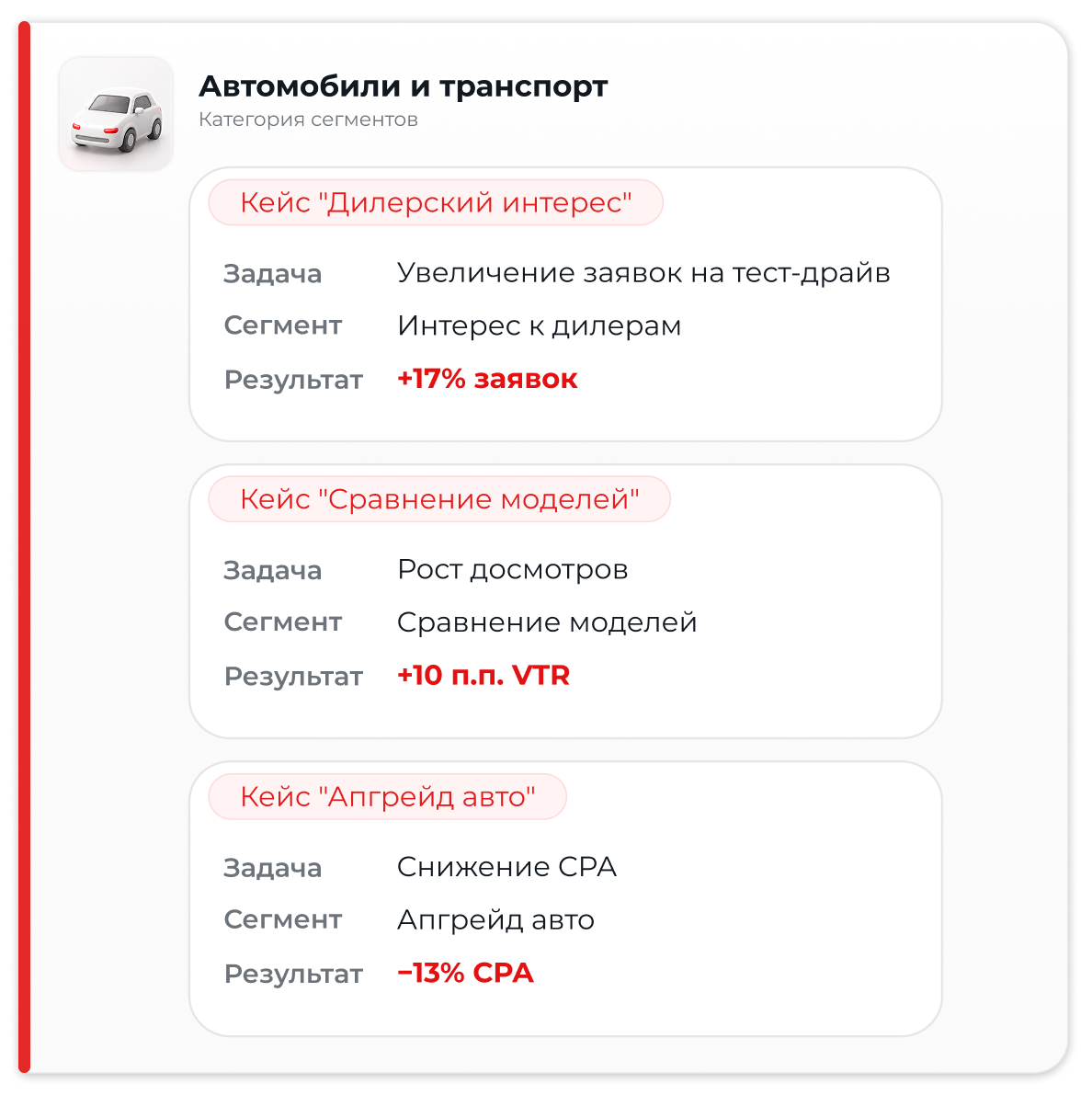 Кейсы