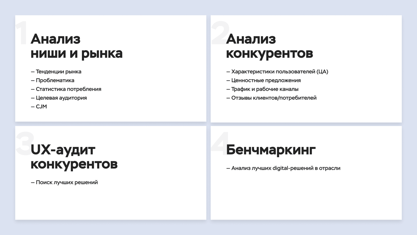 Этапы аналитики ИТ-проекта