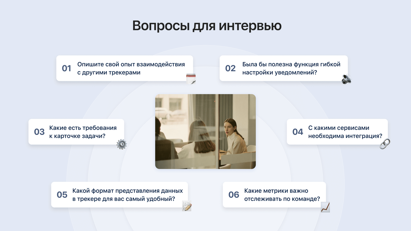 Аналитика бизнес-процессов