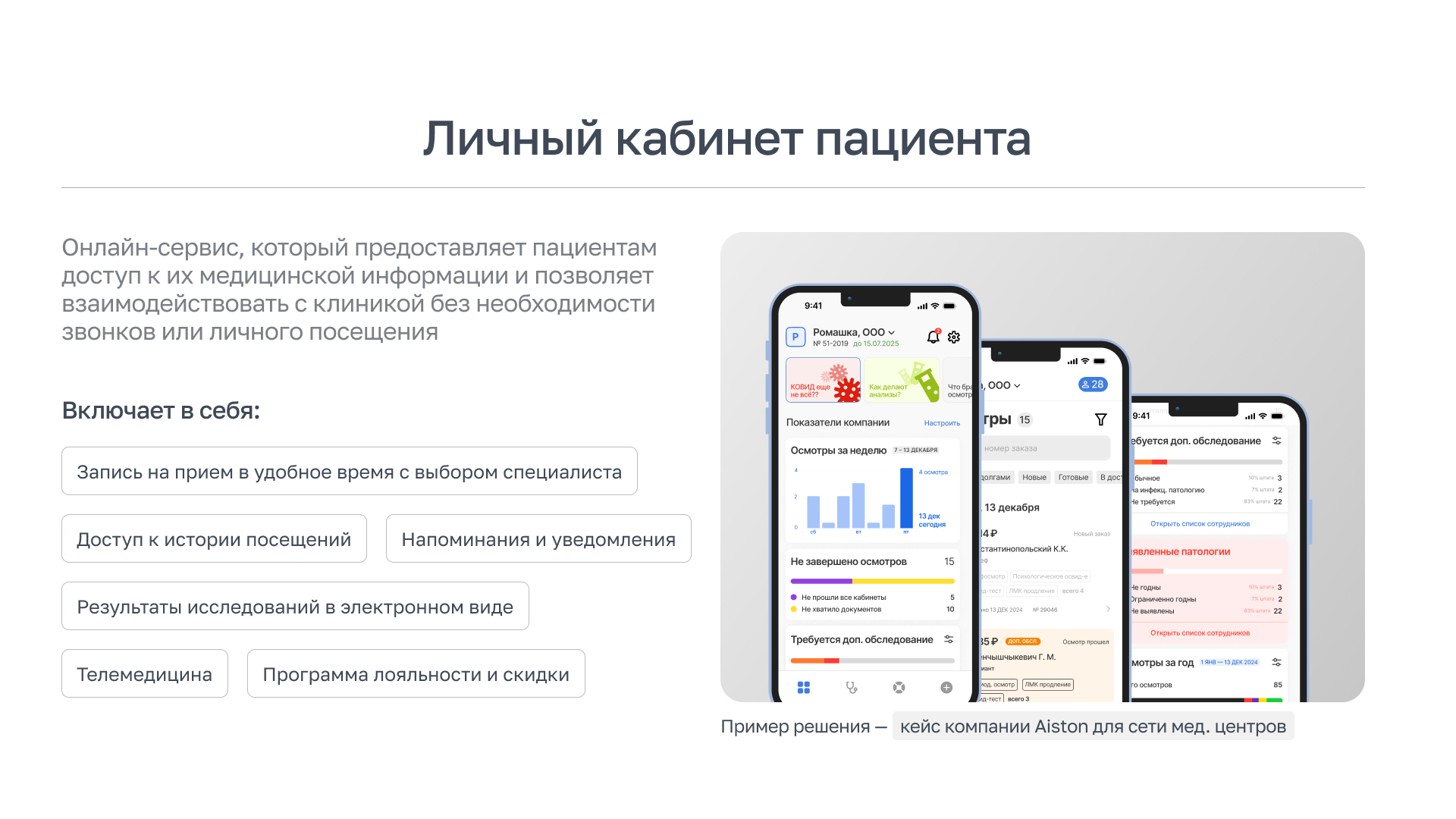 Автоматизация клиники