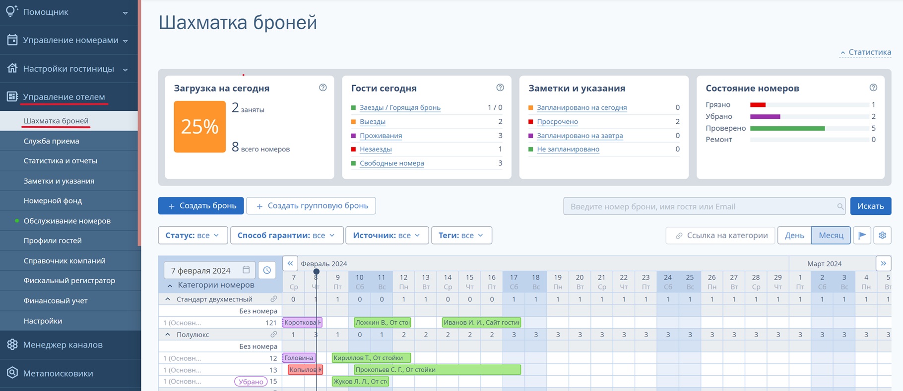 Как выглядит шахматка броней