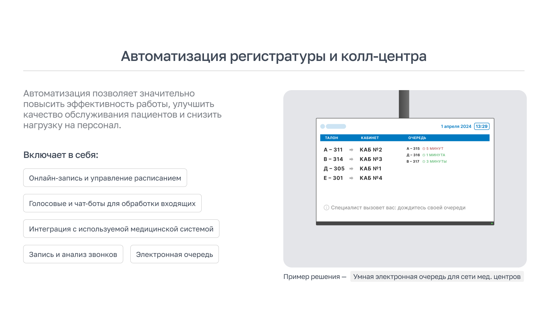 Бизнес-процесс клиники
