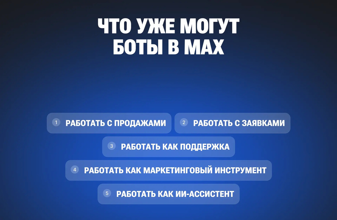 Что умеют боты в MAX