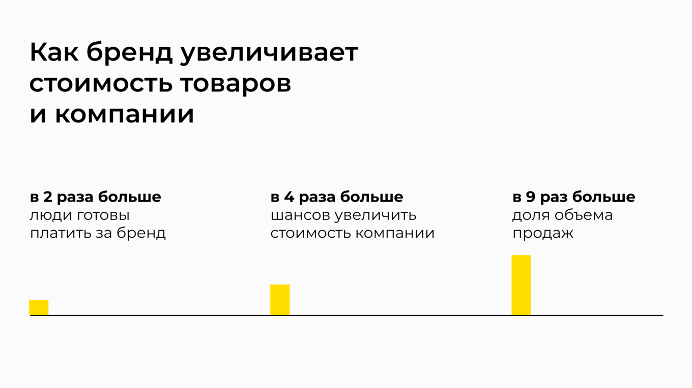 Инфографика с тремя вертикальными столбцами