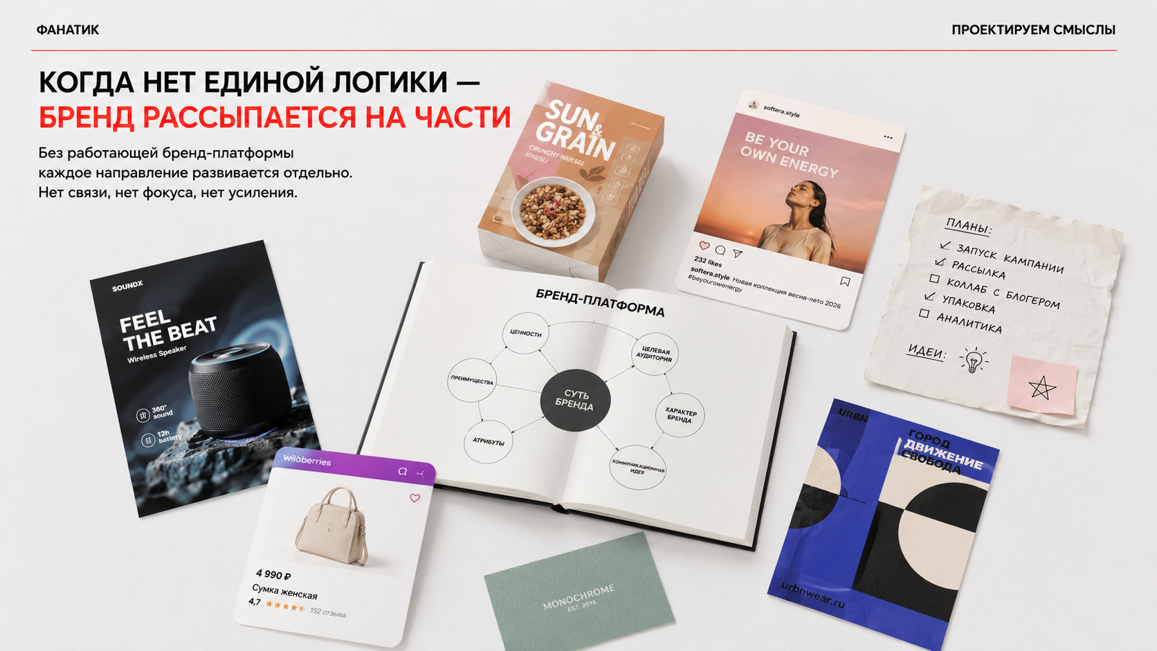Разрозненный бренд
