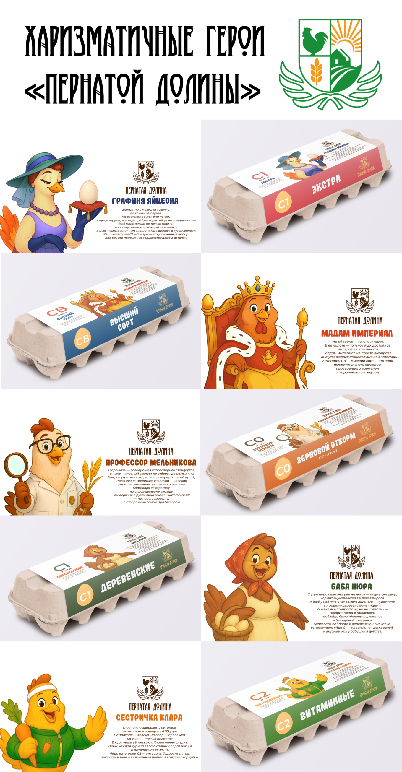 Иллюстрации упаковки «Пернатой долины» с пятью маскотами — яркими персонажами для разных категорий куриных яиц