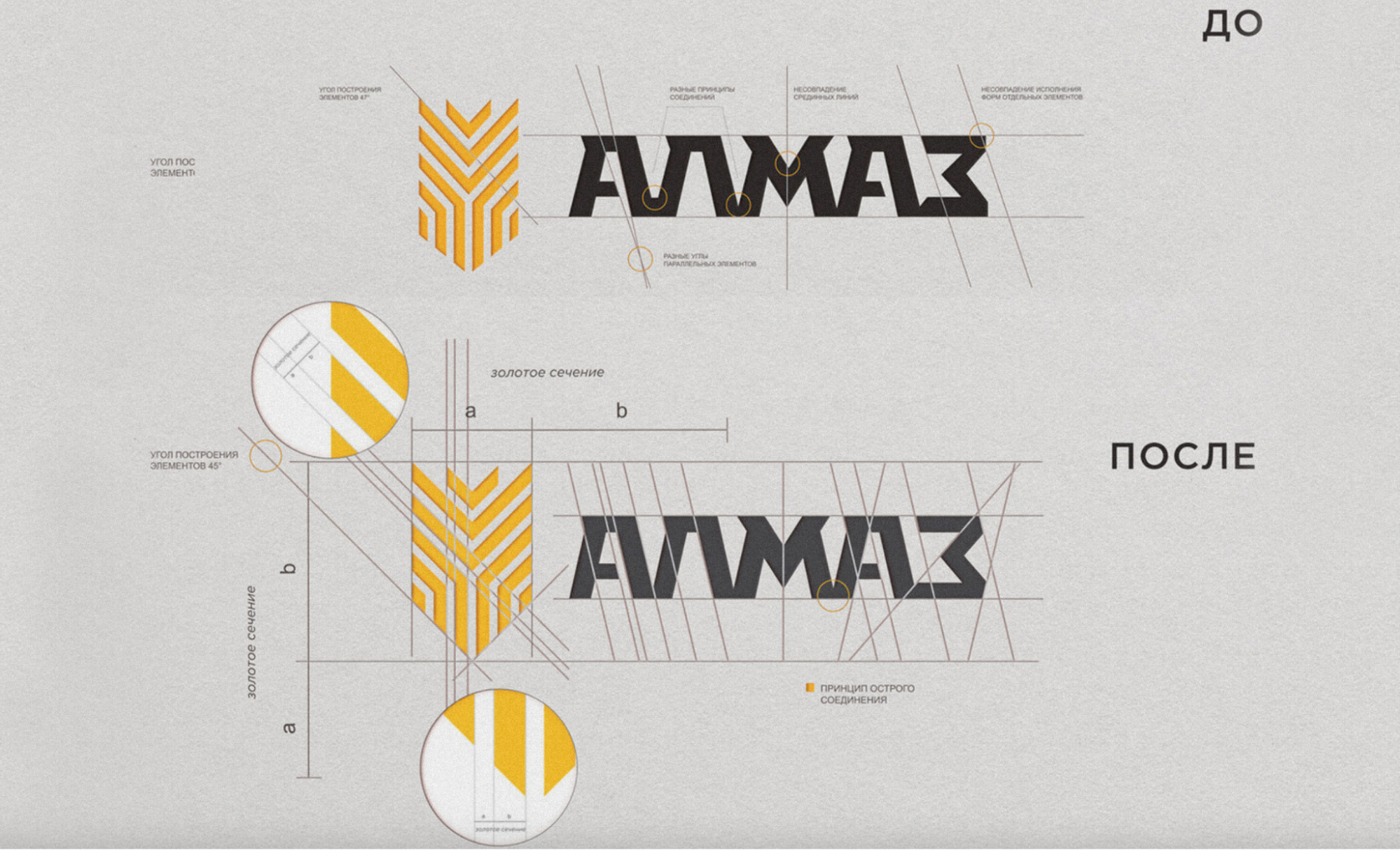 Элементы фирменного стиля ТД Алмаз после редизайна