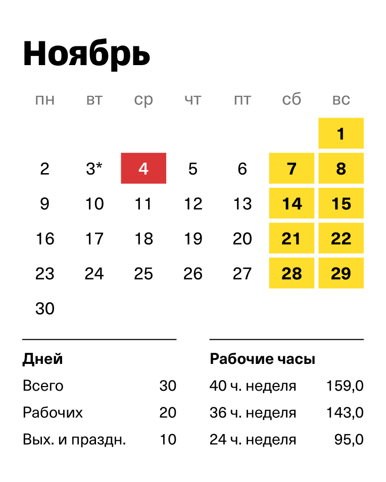 Производственный календарь на ноябрь 2026 года