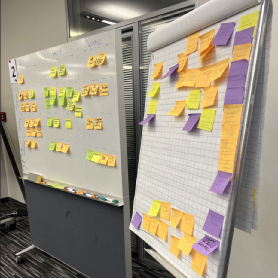 Рабочие доски для генерация маркетинговых гипотез