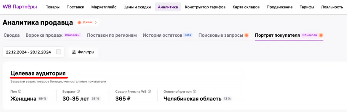 Целевая аудитория продавца на Wildberries