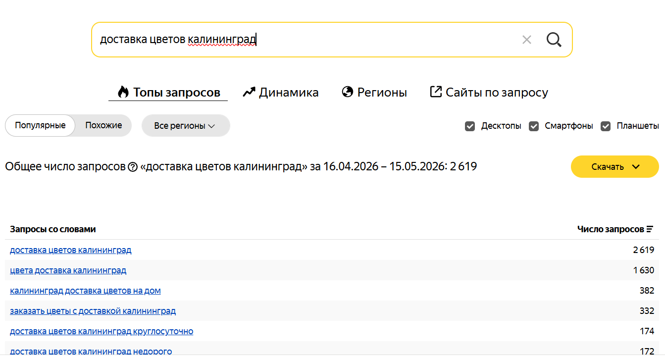 Частотность поисковых запросов в Яндекс Вордстате