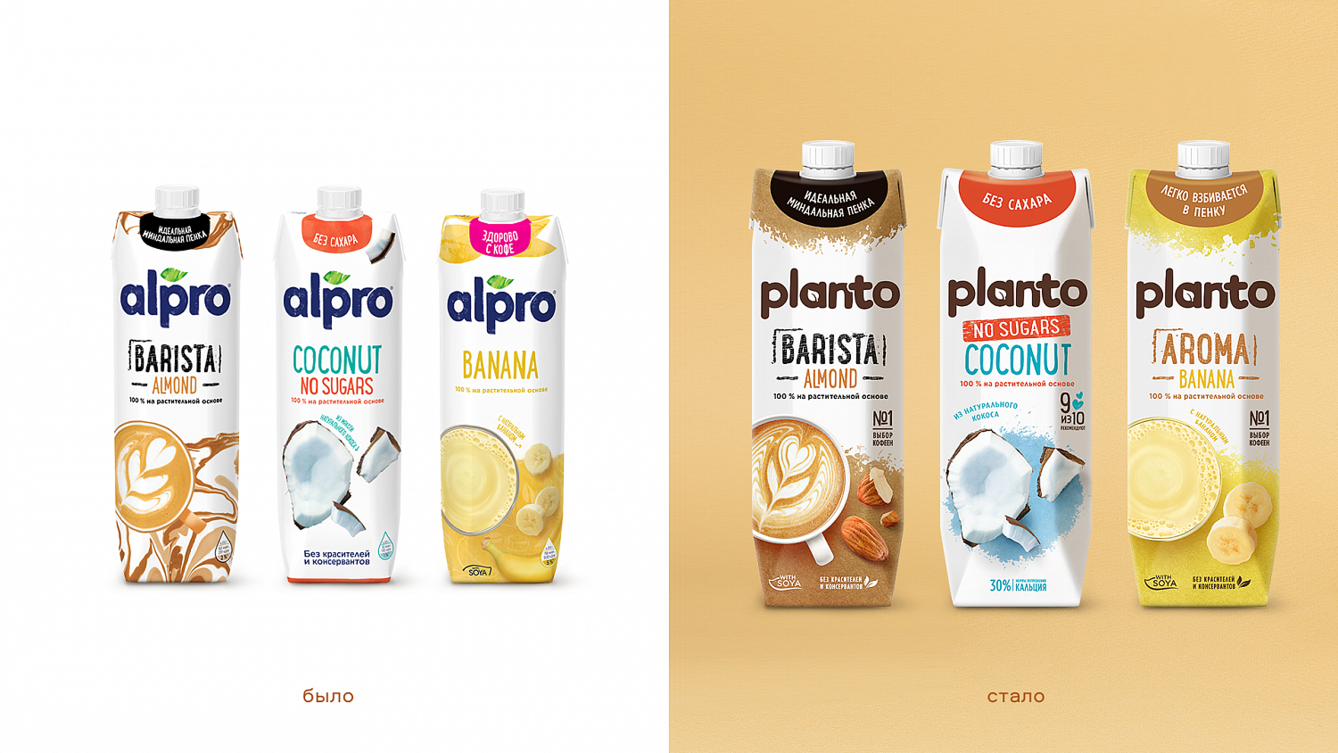 Локализация Alpro