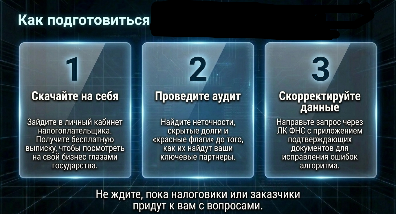 Предпринимателю следует заранее проверить выписку на свою компанию и вовремя внести корректировки