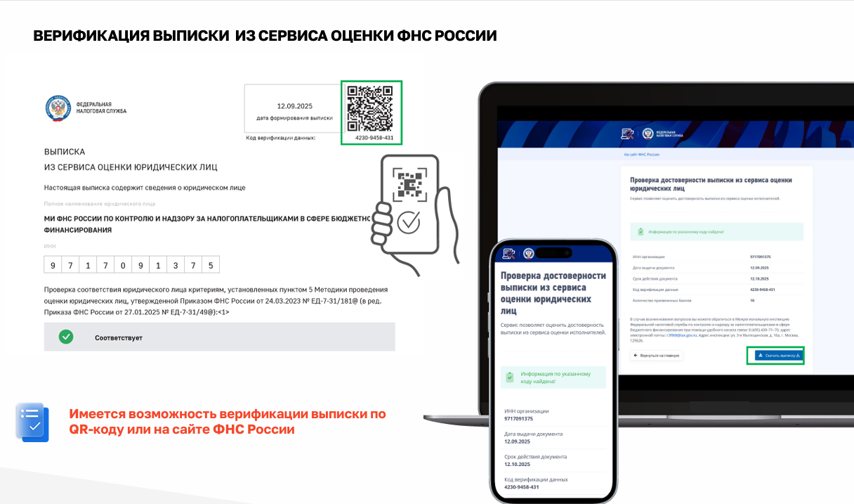 Выписка содержит QR-код, который позволяет проверить подлинность документа