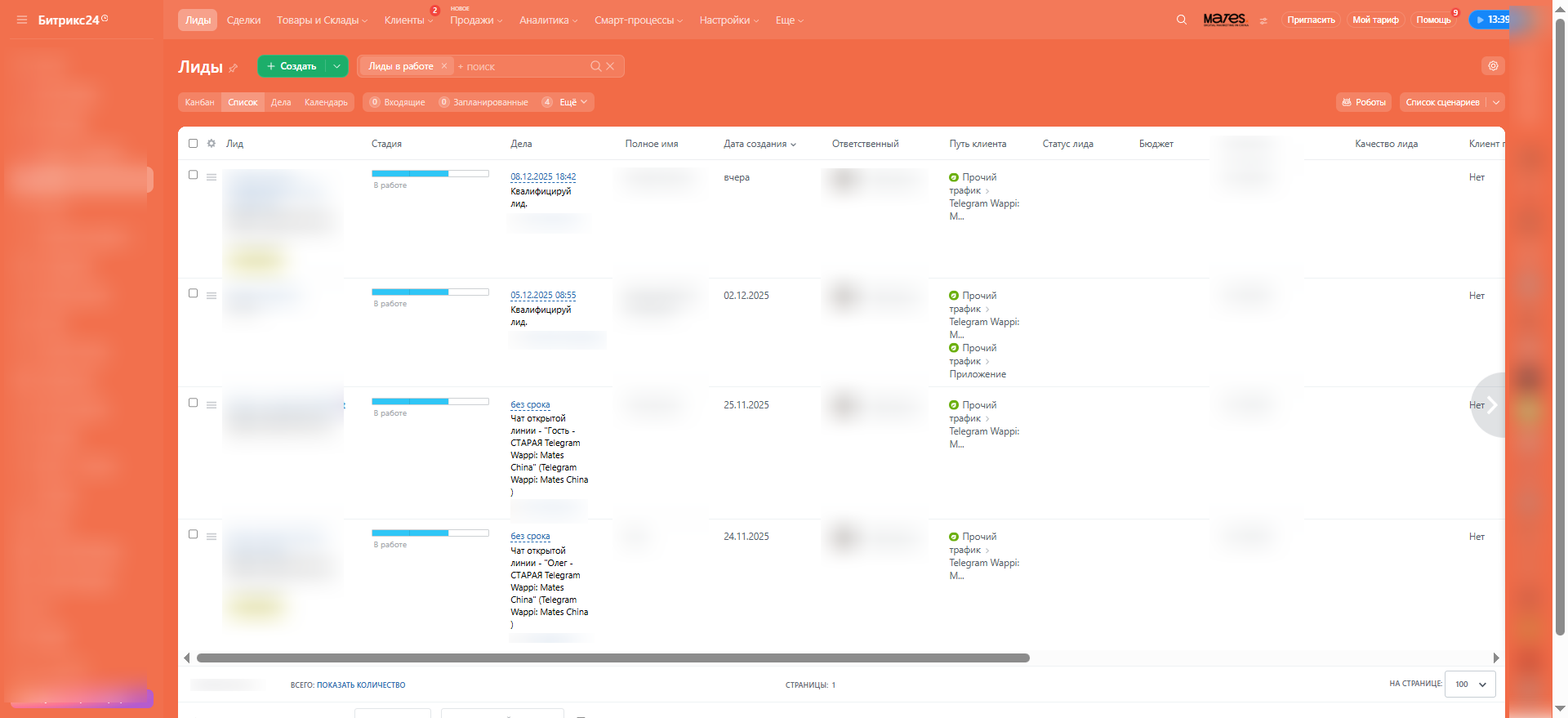 Воронка лидов в CRM Битрикс24 для рекламного агентства