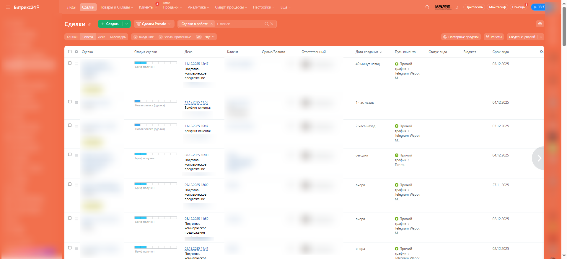 Воронка продаж в CRM Битрикс24 для рекламного агентства