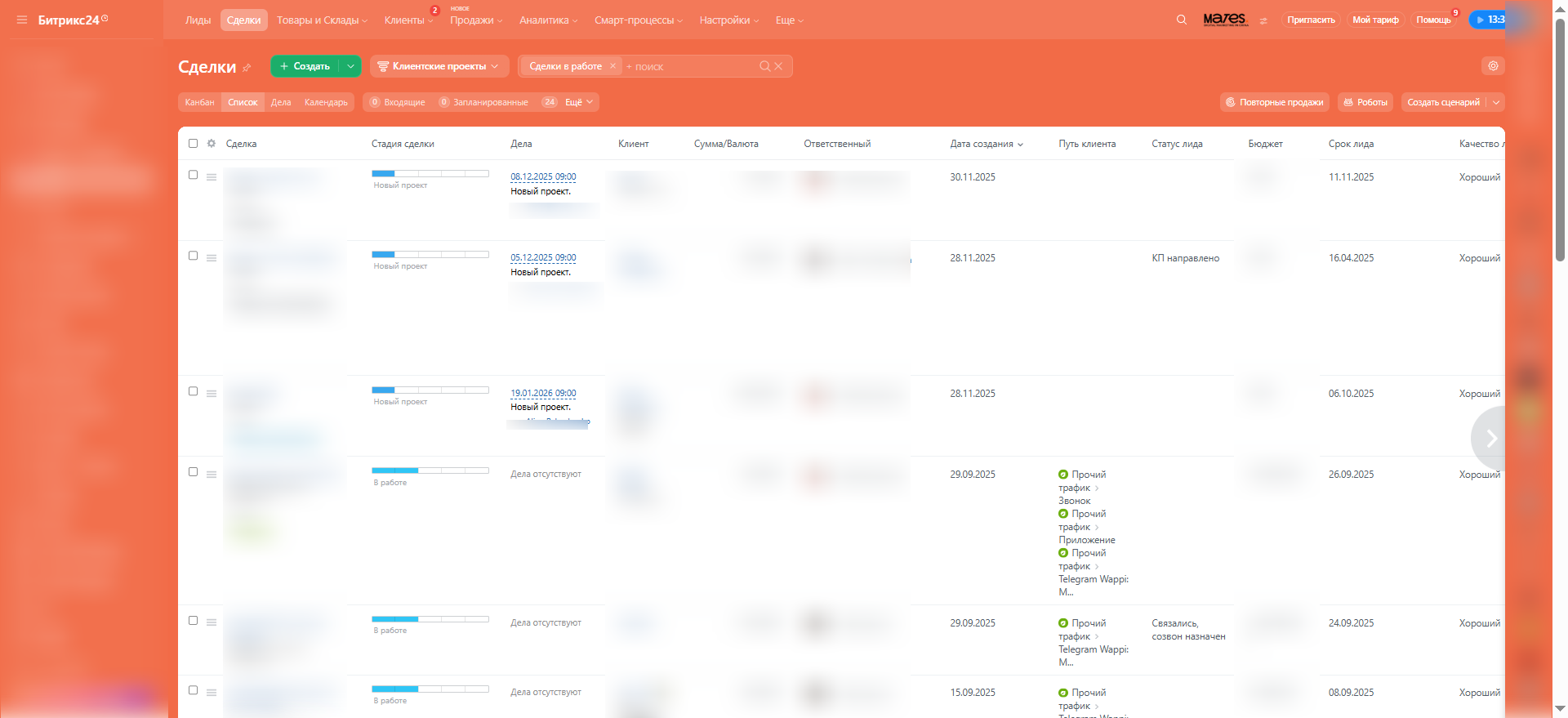 Воронка для управления проектами в CRM Битрикс24