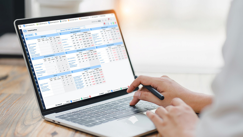 Внешний вид дашбордов