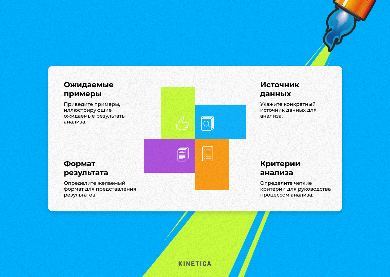 Схема формулы рабочего запроса к нейросети