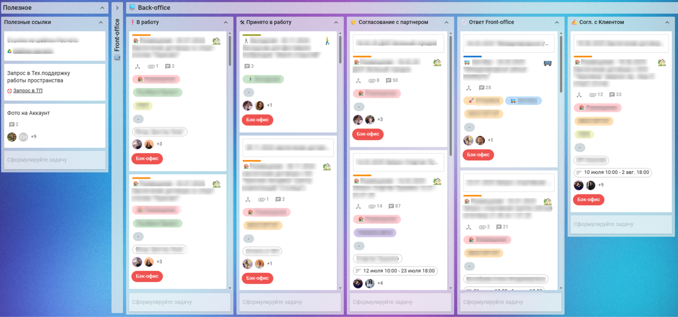 чек-лист услуг kaiten