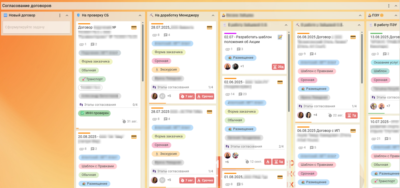 переход с trello на kaiten