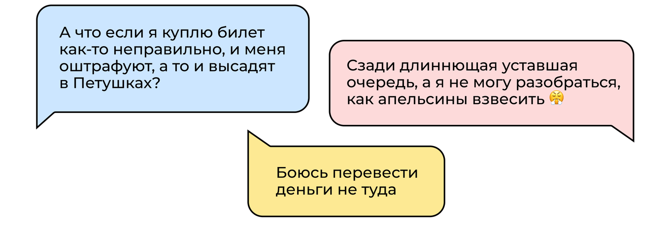 Три реплики пользователей: страх купить билет неправильно, неуверенность при взвешивании фруктов и тревога из-за возможной ошибки при переводе денег