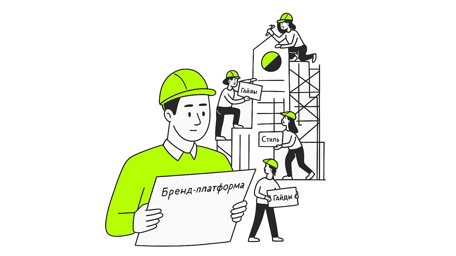 Сверхответственность агентства для оказания услуг дизайн-поддержки